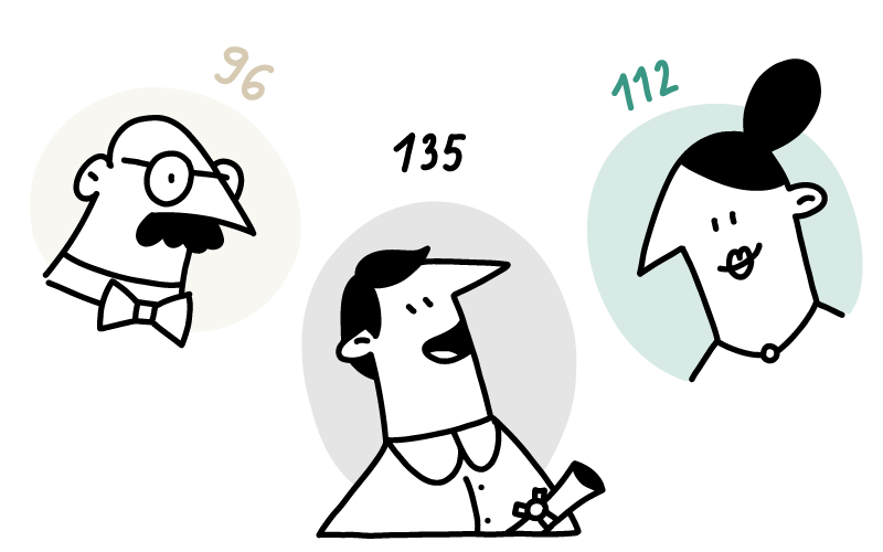 IQmeter